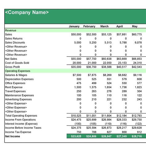 Income Statement .